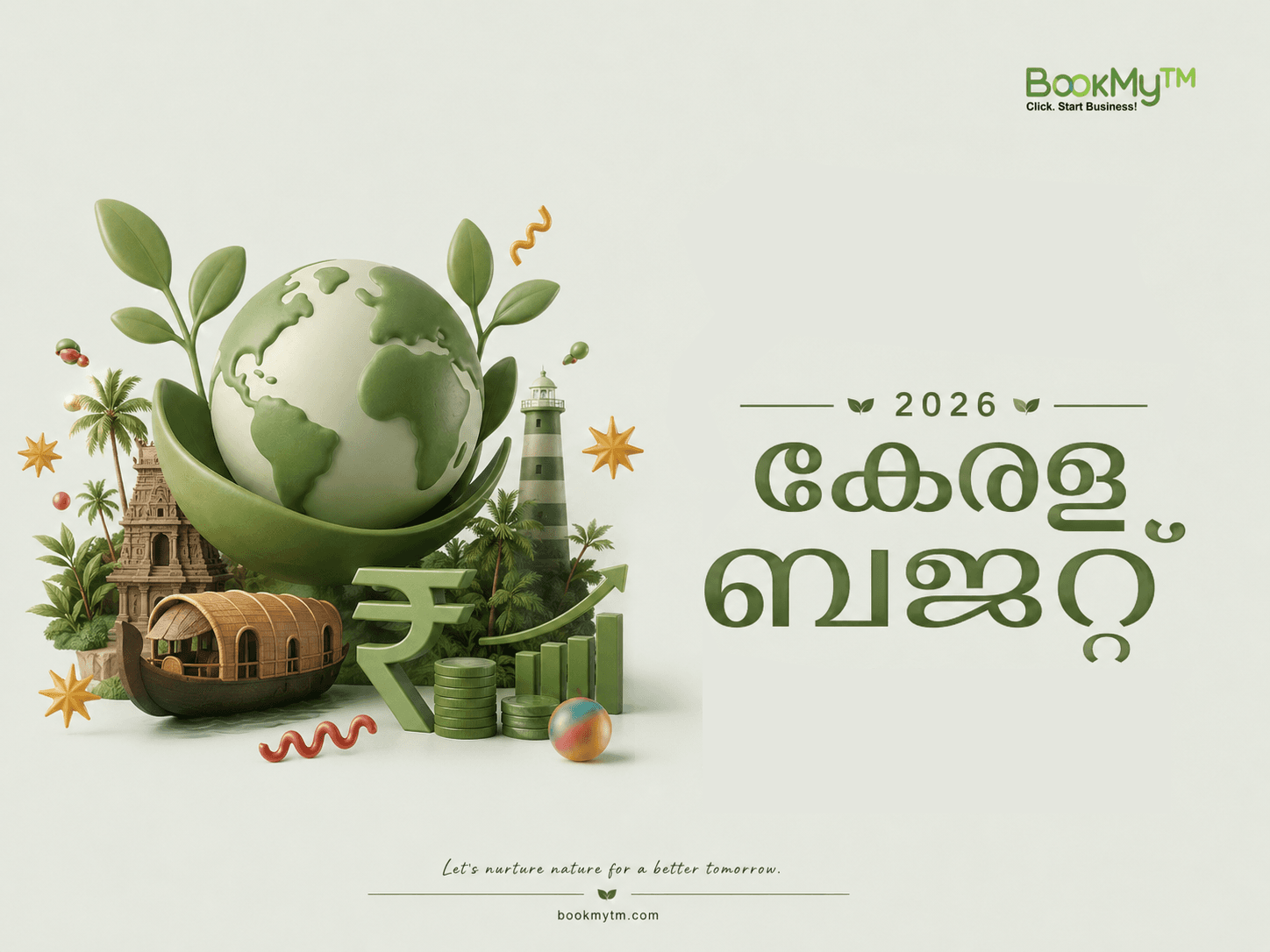 2026-ലെ കേരള ബജറ്റ് പ്രഖ്യാപനങ്ങളുടെ സംഗ്രഹം